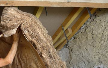 Auchtubh pitched roof insulation costs